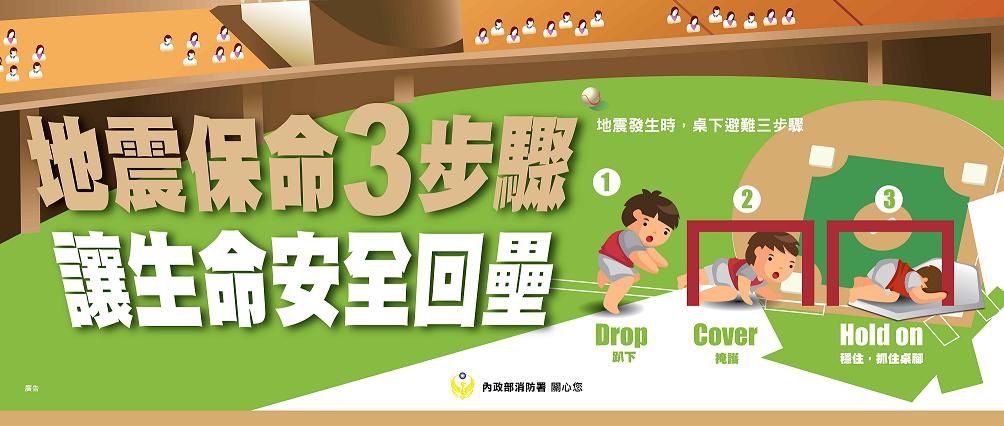 地震避難3步驟
