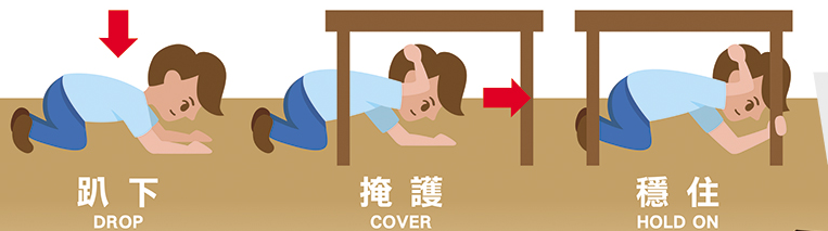 地震避難3步驟(趴下、掩護、穩住)