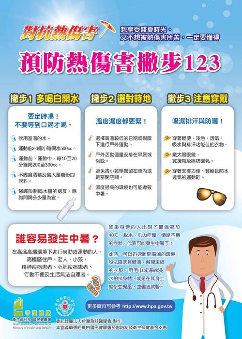 圖片說明